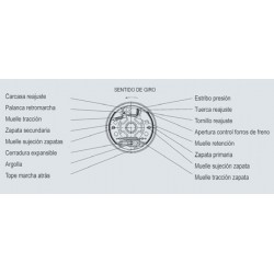 Kit zapatas freno al-ko 1635/1636/1636G/1637